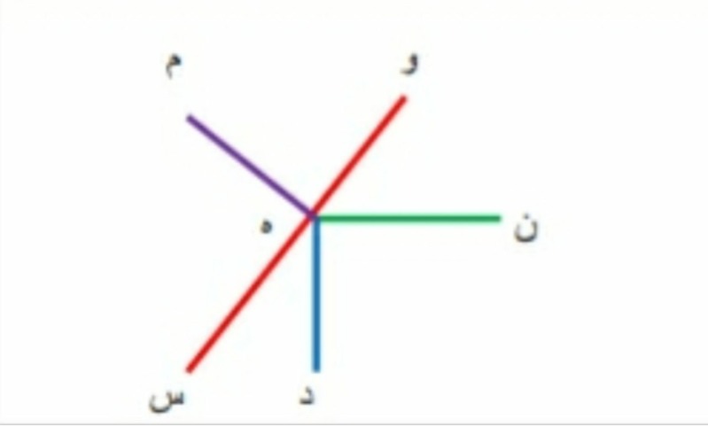 دریافت سوال 10