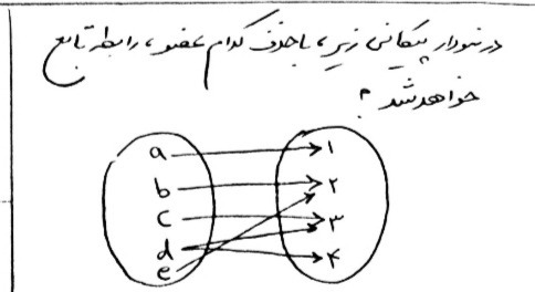 دریافت سوال 6