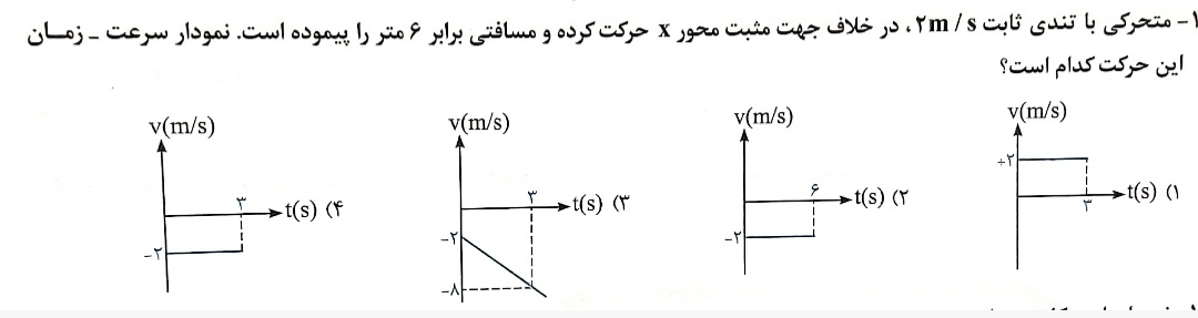 دریافت سوال 7