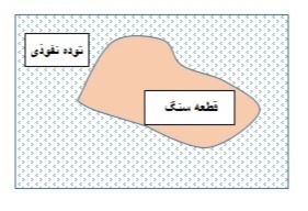 دریافت سوال 18