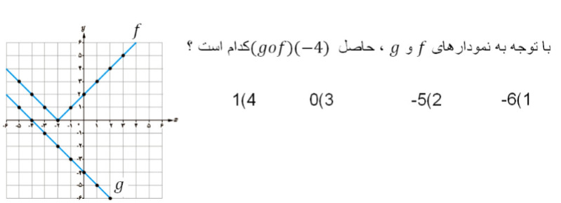 دریافت سوال 3