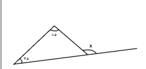 دریافت سوال 6