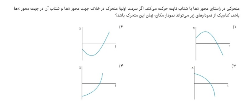 دریافت سوال 15