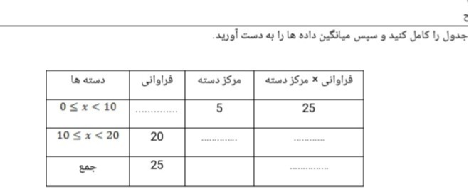 دریافت سوال 14