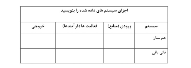 دریافت سوال 3