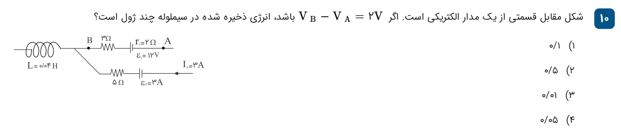 دریافت سوال 10