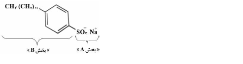 دریافت سوال 2