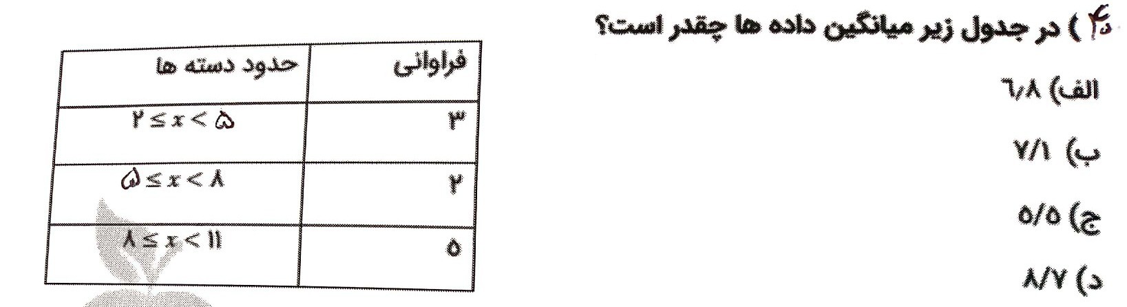 دریافت سوال 40