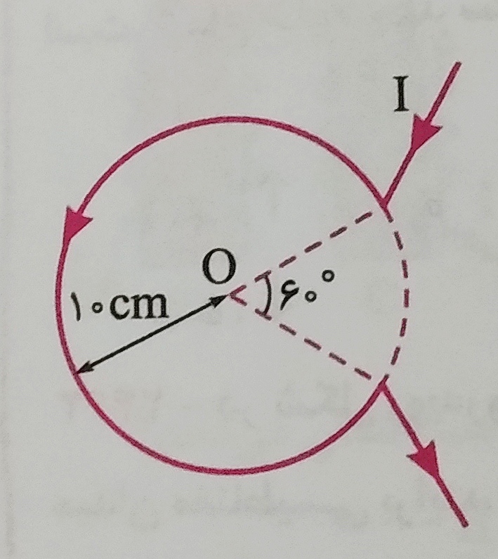 دریافت سوال 9