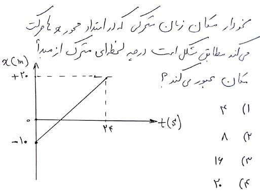 دریافت سوال 15