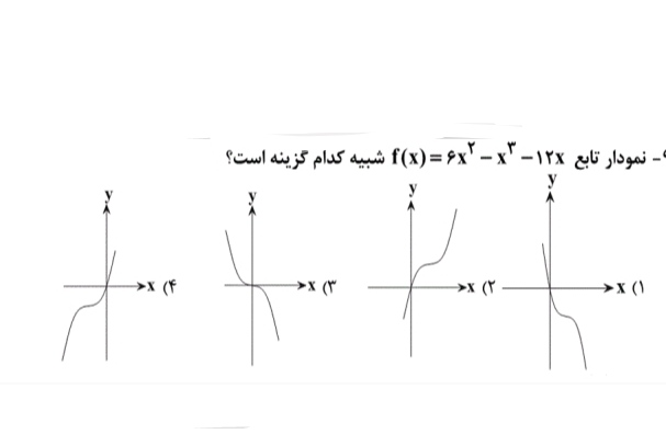 دریافت سوال 22