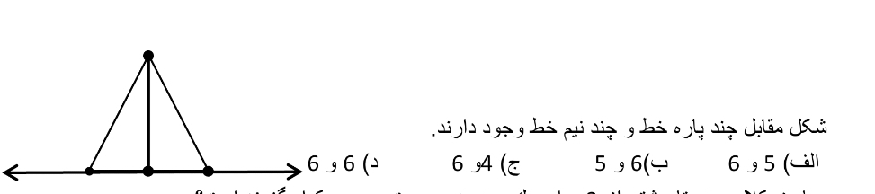 دریافت سوال 1