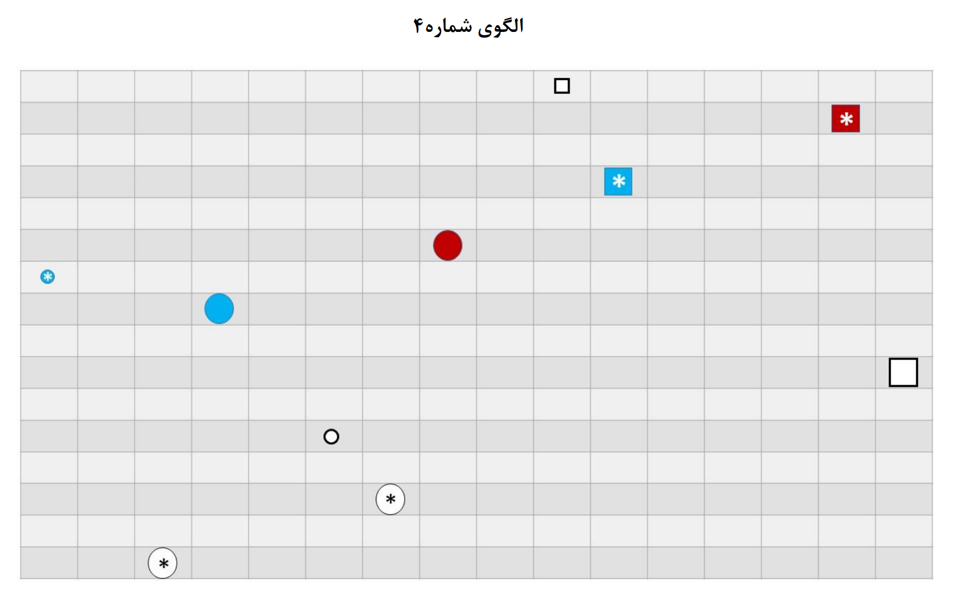 دریافت سوال 4