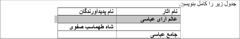 دریافت سوال 12