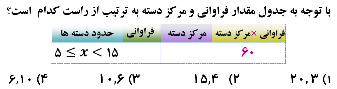 دریافت سوال 16