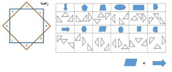 دریافت سوال 76