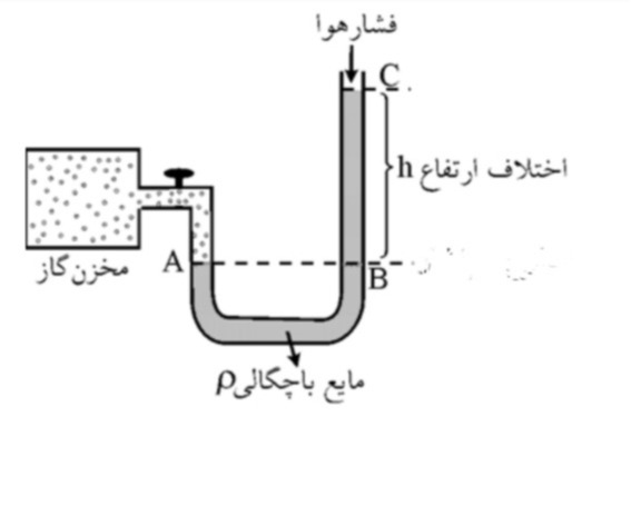 دریافت سوال 12