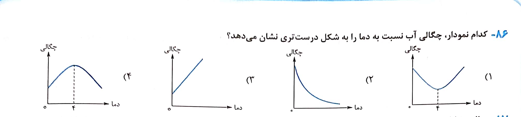 دریافت سوال 6