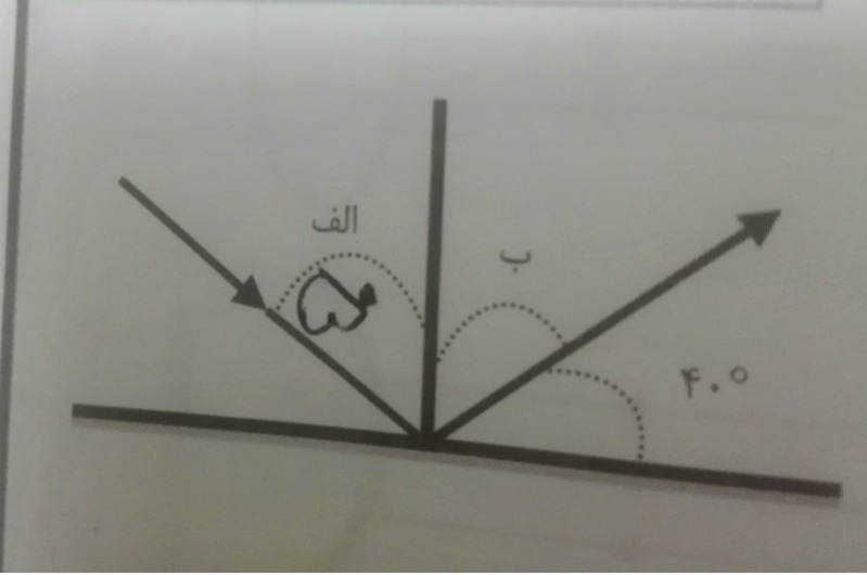 دریافت سوال 25