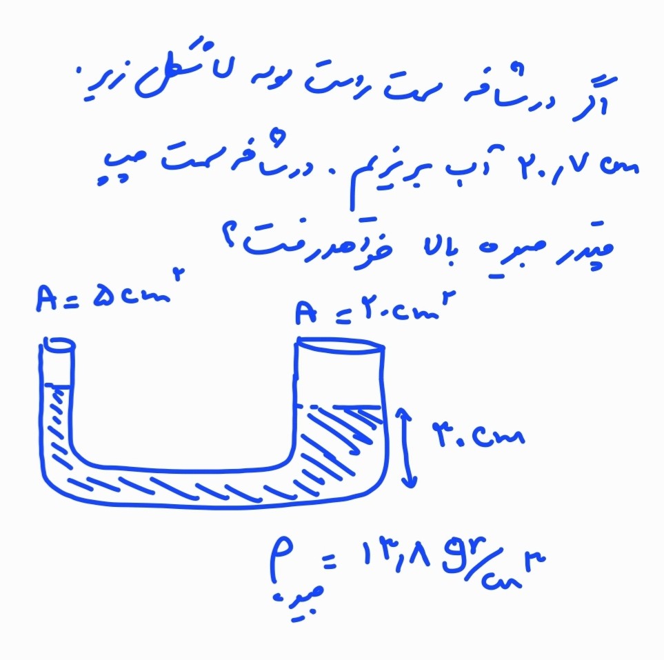 دریافت سوال 8