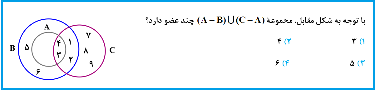 دریافت سوال 12