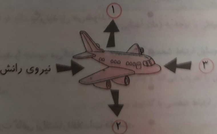 دریافت سوال 25