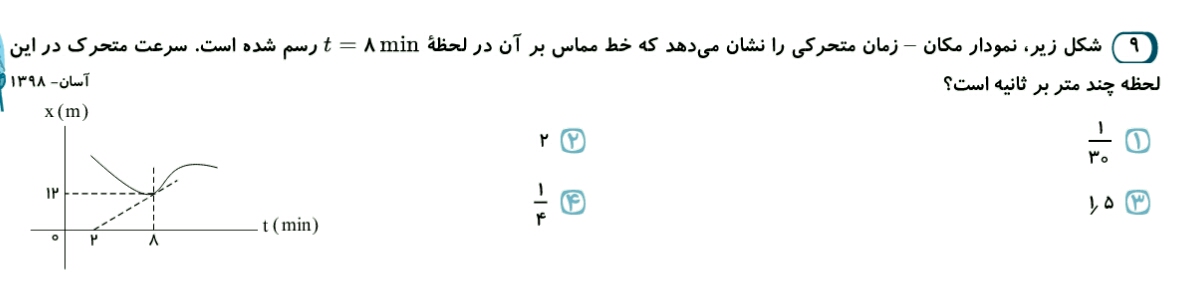 دریافت سوال 6