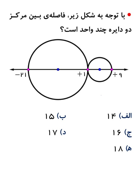 دریافت سوال 2