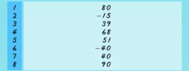 دریافت سوال 1