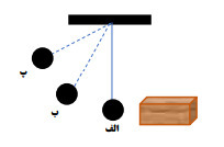 دریافت سوال 12