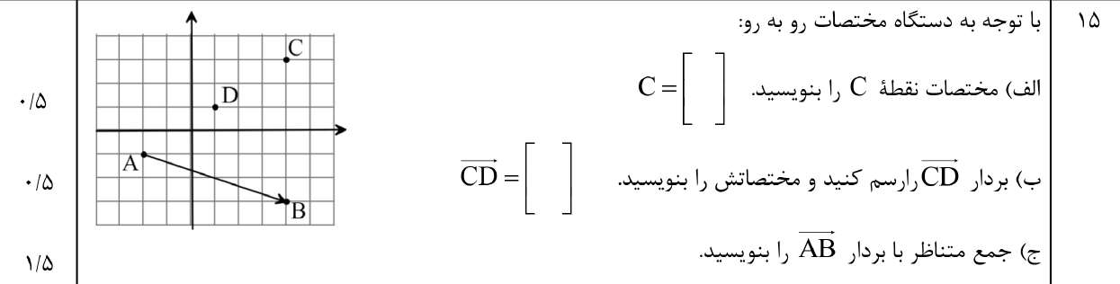 دریافت سوال 15