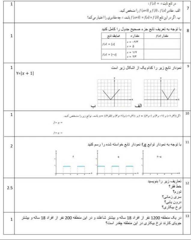 دریافت سوال 2