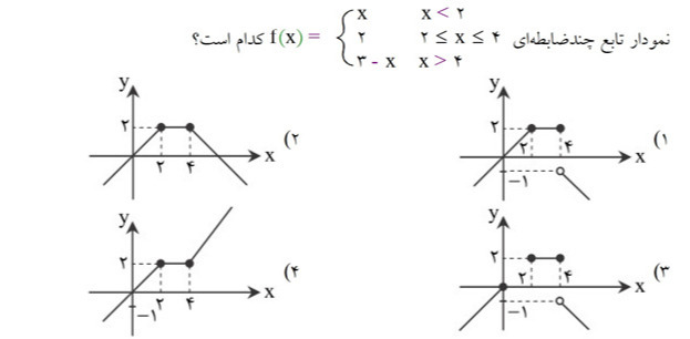 دریافت سوال 15