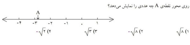 دریافت سوال 15