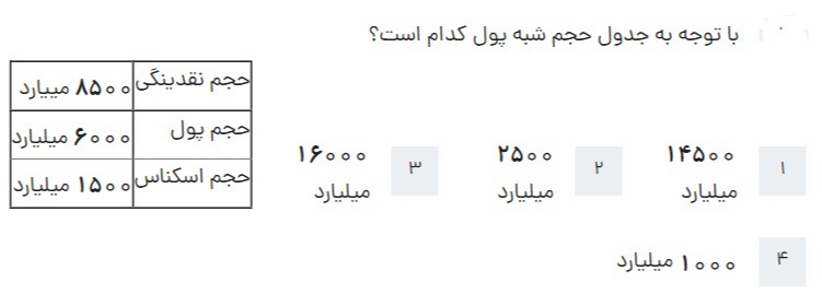 دریافت سوال 30