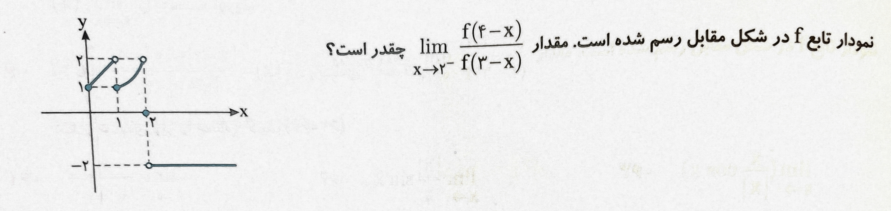 دریافت سوال 16