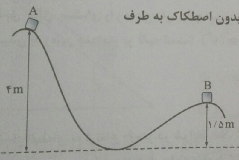 دریافت سوال 11