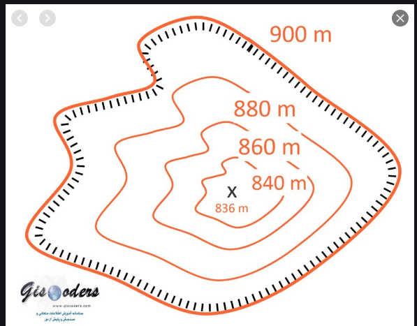 دریافت سوال 6