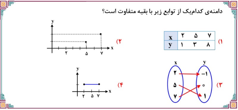 دریافت سوال 27