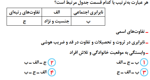 دریافت سوال 1