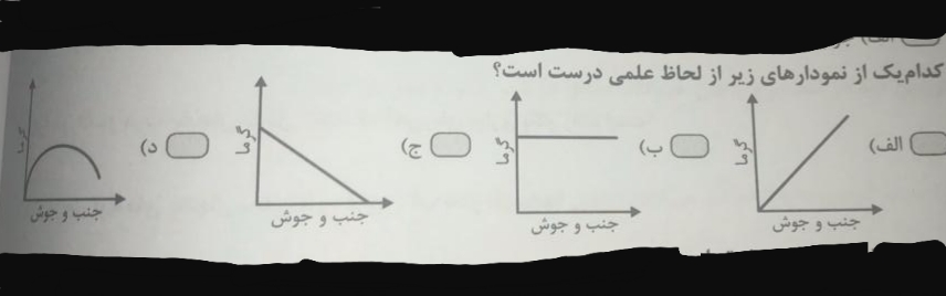 دریافت سوال 14