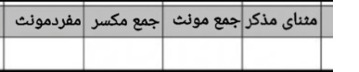 دریافت سوال 5