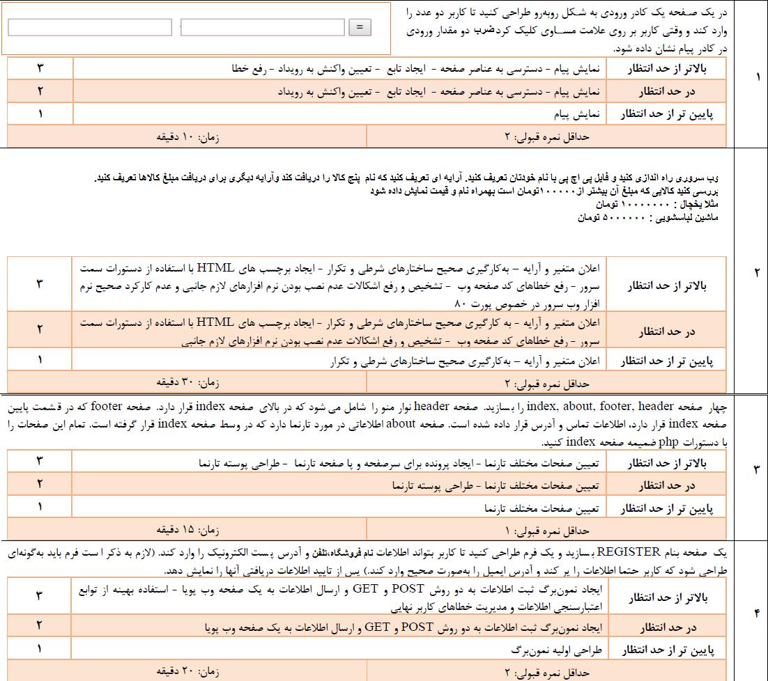 دریافت سوال 2