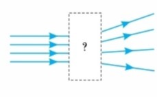 دریافت سوال 3