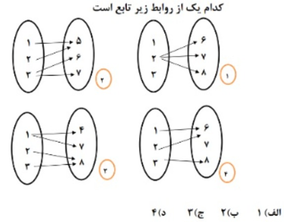 دریافت سوال 20