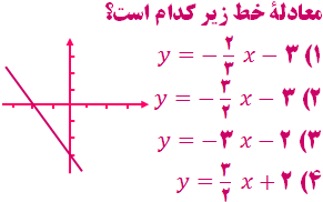 دریافت سوال 19