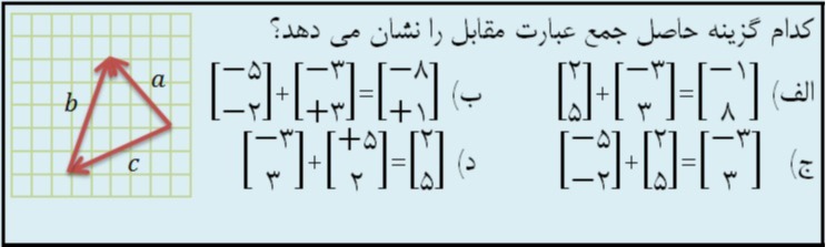 دریافت سوال 20