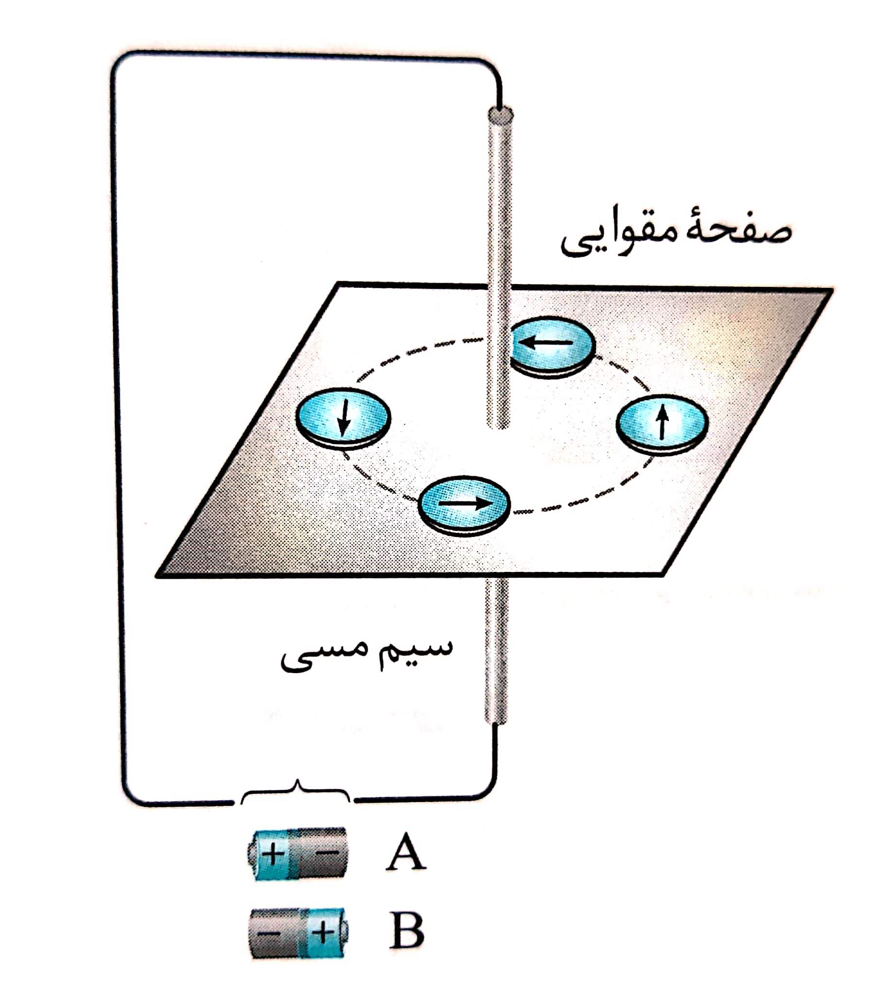 دریافت سوال 12