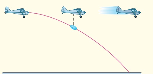 دریافت سوال 10