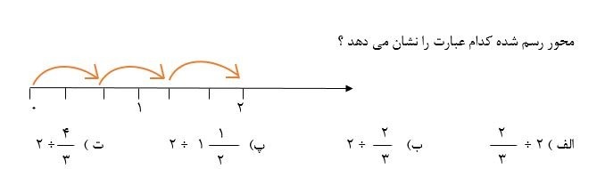 دریافت سوال 12